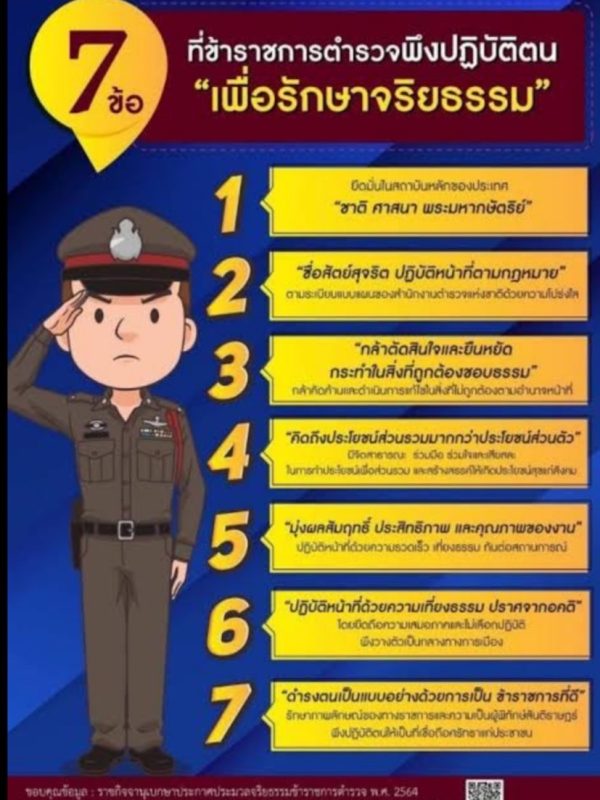 ประชาสัมพันธ์ สภ.บางละมุง