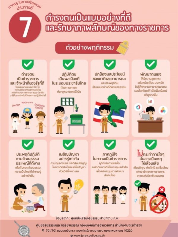 ประชาสัมพันธ์ สภ.บางละมุง