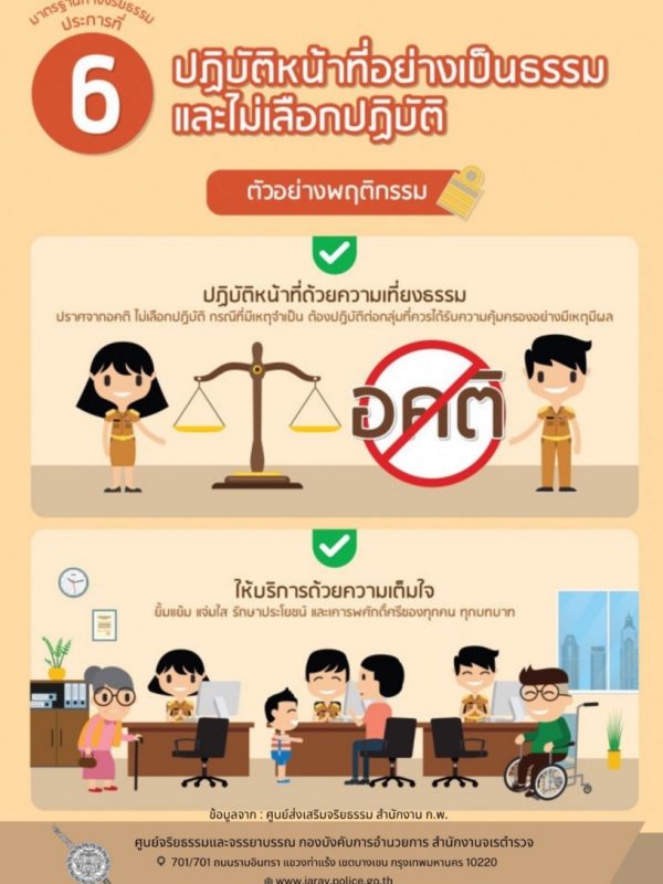ประชาสัมพันธ์ สภ.บางละมุง