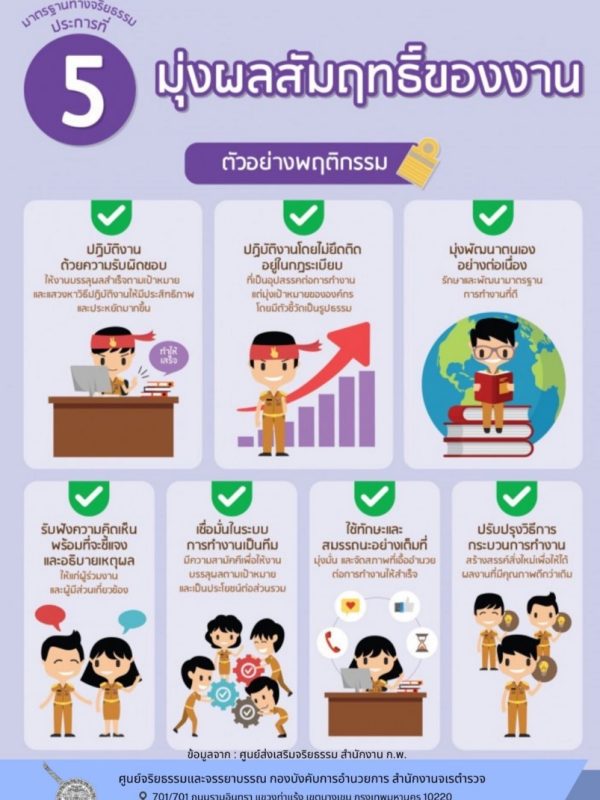 ประชาสัมพันธ์ สภ.บางละมุง