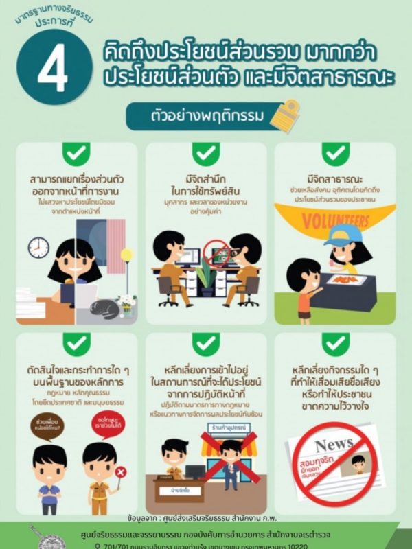 ประชาสัมพันธ์ สภ.บางละมุง