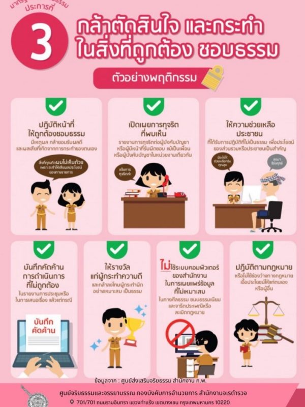 ประชาสัมพันธ์ สภ.บางละมุง