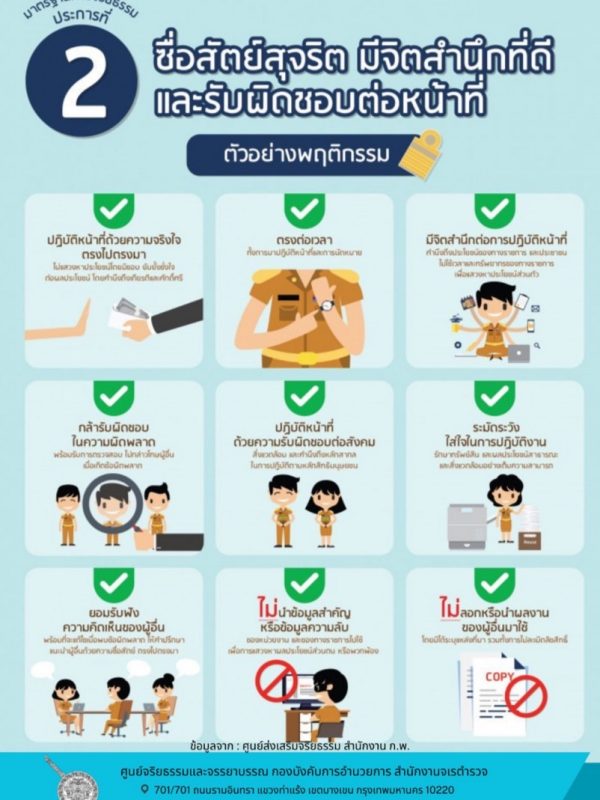 ประชาสัมพันธ์ สภ.บางละมุง