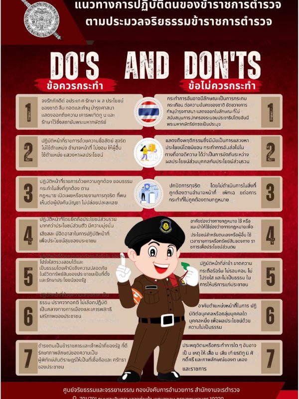 ประชาสัมพันธ์ สภ.บางละมุง